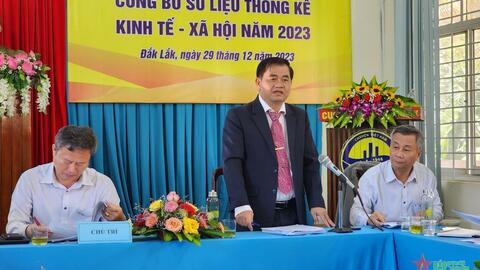 GRDP năm 2023 tỉnh Đắk Lắk ước đạt 60.792,3 tỷ đồng
