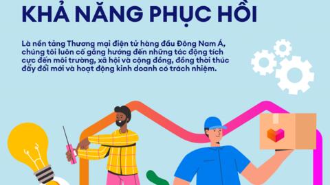 Minh chứng mạnh mẽ cho cam kết xây dựng doanh nghiệp có trách nhiệm và bền vững