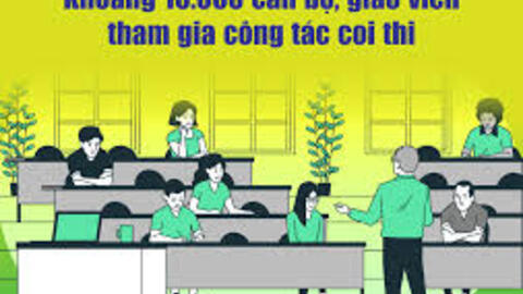 Khoảng 16.000 cán bộ, giáo viên tham gia công tác coi thi vào lớp 10 THPT năm học 2025-2026 tại Hà Nội