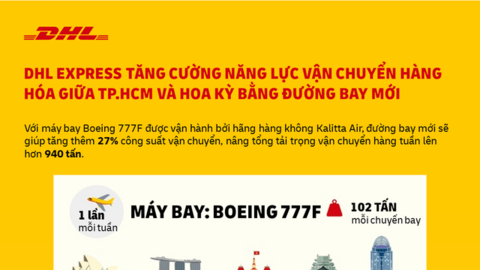 Đón đầu thương mại song phương giữa 2 nước đang tăng trưởng mạnh, DHL Express mở đường bay chở hàng mới TP.HCM – Hoa Kỳ