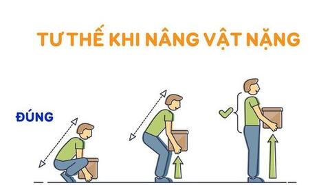 “Điểm mặt” những nghề nghiệp dễ mắc bệnh khớp nhất