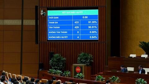 Xây dựng cơ chế đặc thù, vượt trội thu hút triển khai dự án năng lượng