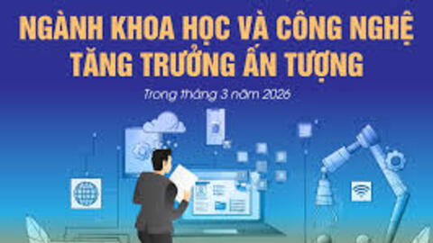 Ngành khoa học và công nghệ tăng trưởng ấn tượng