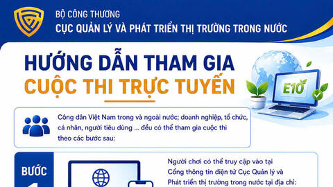 Cuộc thi tìm hiểu về xăng sinh học E10 bắt đầu từ 10h ngày 25/5