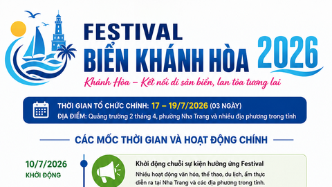 Khánh Hòa kỳ vọng thu hút 800.000 lượt khách từ Festival Biển 2026