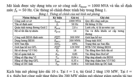 Mô phỏng BTB-VSC-BESS: Giải pháp tăng quán tính cho lưới điện yếu