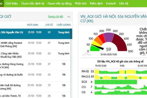 <a href="/trai-dat-xanh" title="Trái đất xanh" rel="dofollow">Trái đất xanh</a>