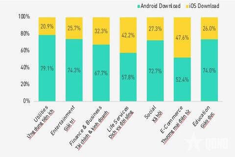 <a href="/cong-nghe" title="Công nghệ" rel="dofollow">Công nghệ</a>