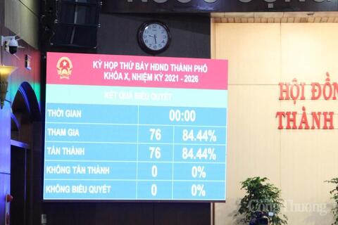 Đà Nẵng: Thông qua quy hoạch phát triển '3 vùng, 3 cụm động lực'