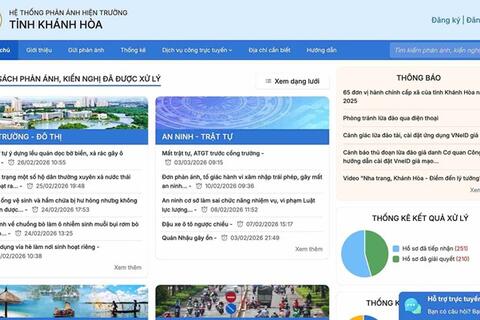 <a href="/mang-xa-hoi" title="Mạng - Xã hội" rel="dofollow">Mạng - Xã hội</a>