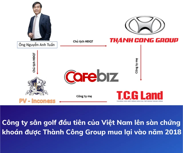 Nhóm đại gia ô tô kín tiếng vừa giành 2 ghế HĐQT kiểm soát Ngân hàng Eximbank sau phiên họp ĐHCĐ lịch sử là ai? - Ảnh 1.