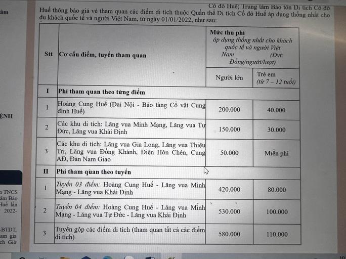 Đơn vị quản lý di tích ở Huế nói gì về sự bất cập giá vé tham quan Đại nội? - Ảnh 5.