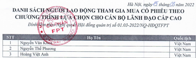 FPT triển khai phát hành số cổ phiếu ESOP trị giá 600 tỷ đồng  - Ảnh 1.