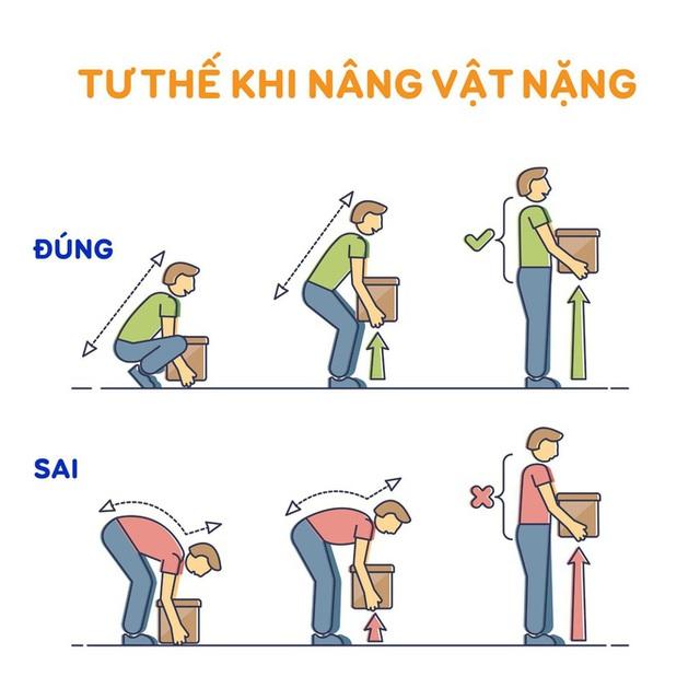 “Điểm mặt” những nghề nghiệp dễ mắc bệnh khớp nhất - Ảnh 3.