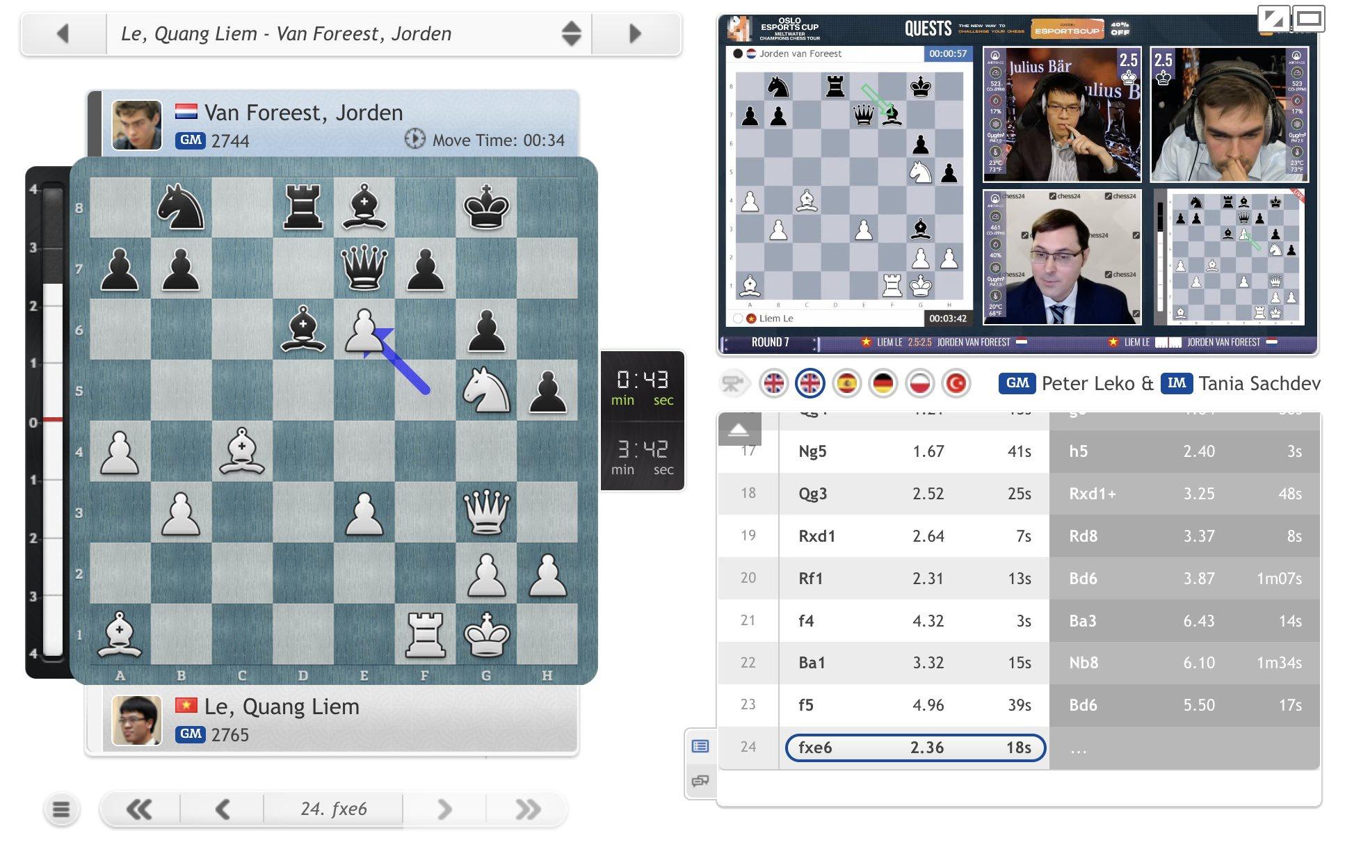 Cờ chớp giúp Quang Liêm thắng chung cuộc. Ảnh: Chess24.