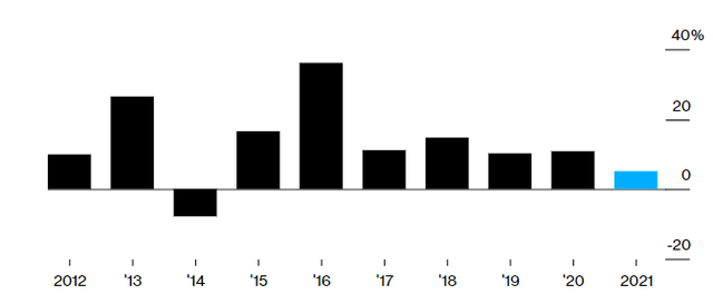 Cách Trung Quốc hồi sinh thị trường bất động sản 2,4 nghìn tỷ USD: Cắt giảm lãi suất, dừng thí điểm thuế tài sản, cho phép nhà đông con mua thêm căn hộ mới - Ảnh 1. Cách Trung Quốc hồi sinh thị trường bất động sản 2,4 nghìn tỷ USD: Cắt giảm lãi suất, dừng thí điểm thuế tài sản, cho phép nhà đông con mua thêm căn hộ mới - Ảnh 1.