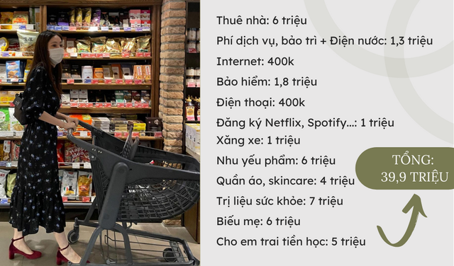 Sống tại TP.HCM, người phụ nữ độc thân 32 tuổi kiếm được 40 triệu/tháng vẫn khó tiết kiệm vì lý do này - Ảnh 2.