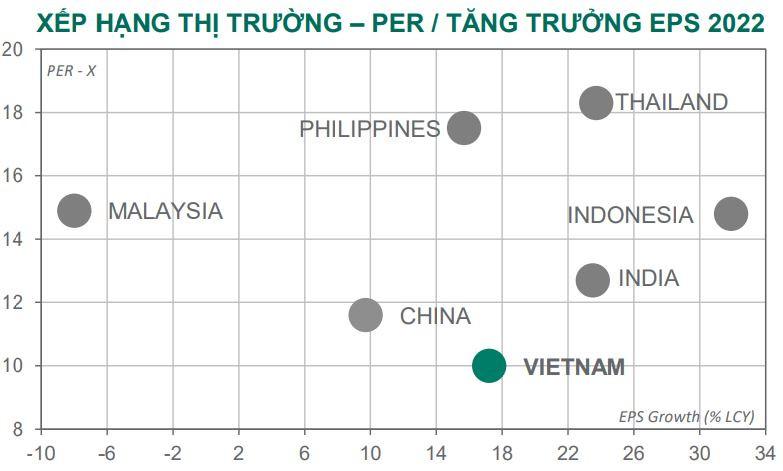 Chứng khoán Việt Nam thường biến động ra sao sau những lần Dow Jones lao dốc? - Ảnh 4.