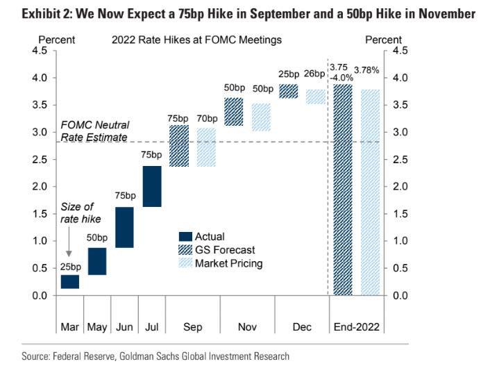 Chứng khoán Việt Nam thường biến động ra sao sau những lần Dow Jones lao dốc? - Ảnh 3.