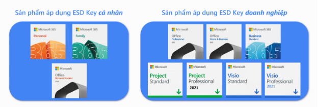 Microsoft bản quyền - Mua sắm online nhanh chóng, tiện lợi - Ảnh 1.