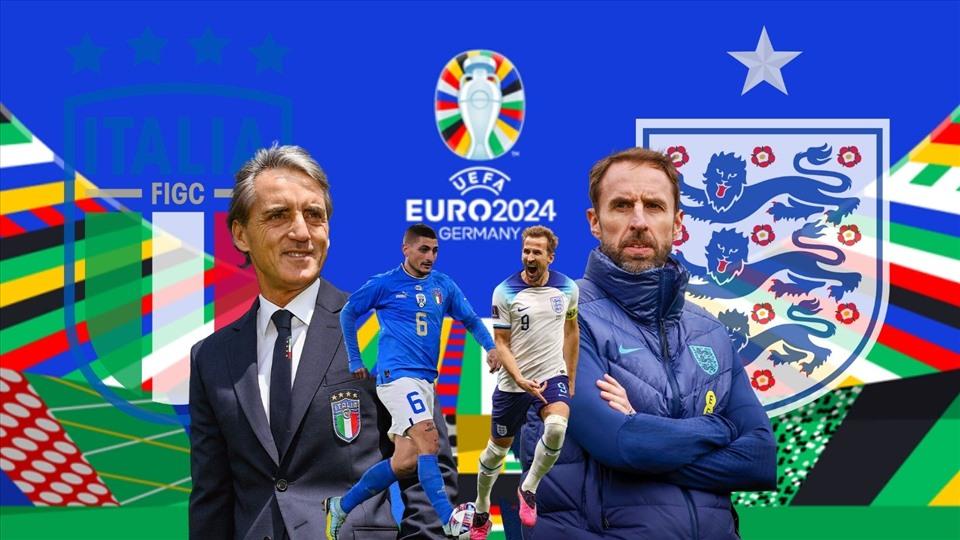 Kết quả, lịch thi đấu bóng đá 23.3: Italy vs Anh