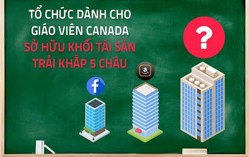 Một tổ chức dành cho giáo viên ở Canada nhưng giàu hơn cả Amazon và Meta: Làm chủ từ sân bay đến BOT, tài sản trải khắp 5 châu - Ảnh 1.