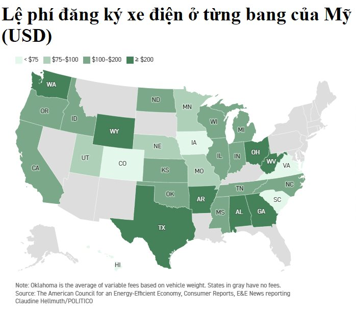 Xe điện gặp khó ở Mỹ: 30 bang đánh thuế cao ngất cùng hàng loạt những rào cản chống lại ‘đồ chơi của giới nhà giàu’ - Ảnh 2.