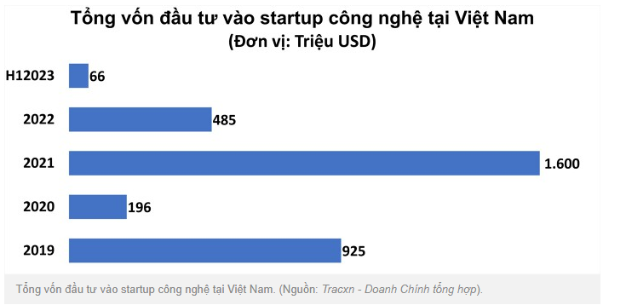 Ngành dược phẩm “biến hóa” như thế nào trong thời đại số? - Ảnh 1.