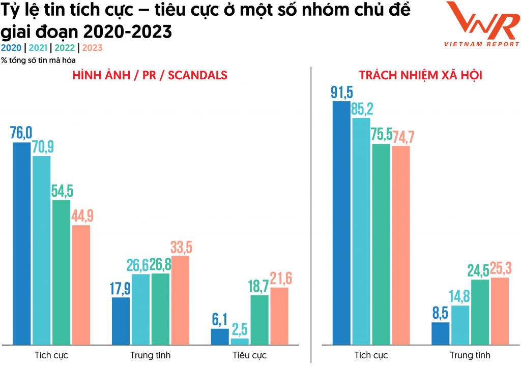 Bức tranh khởi sắc của doanh nghiệp ngành dược 2023