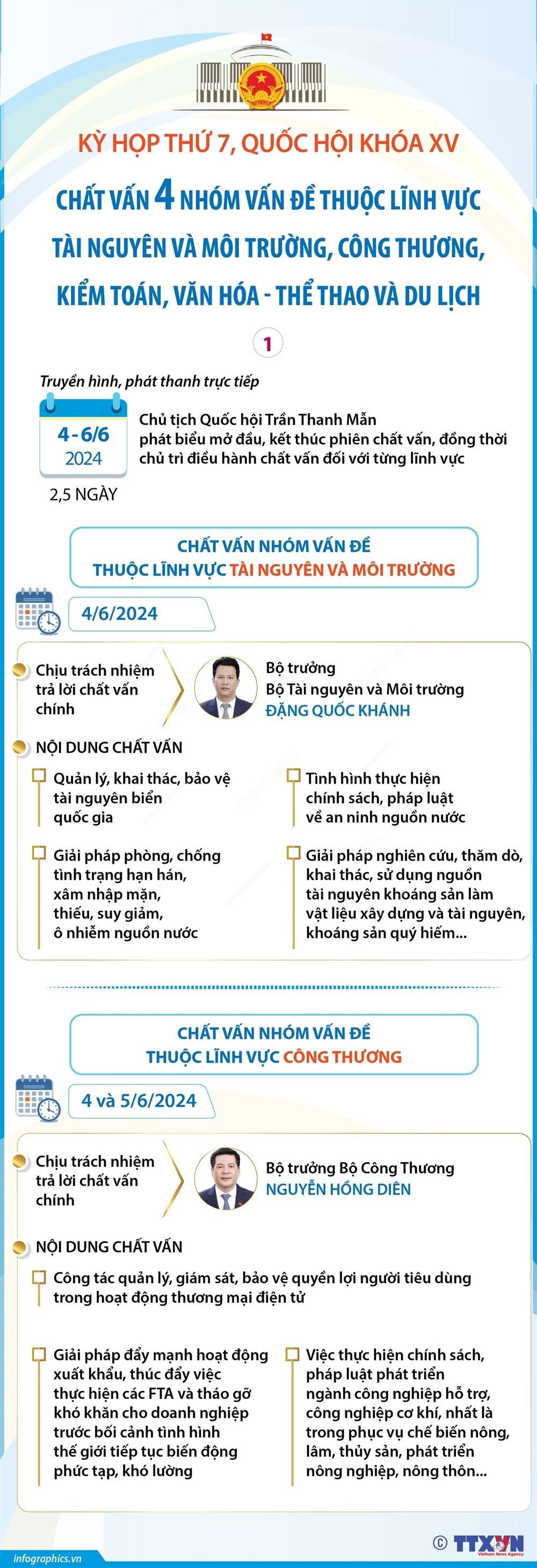 quoc hoi_chat van 1.jpg