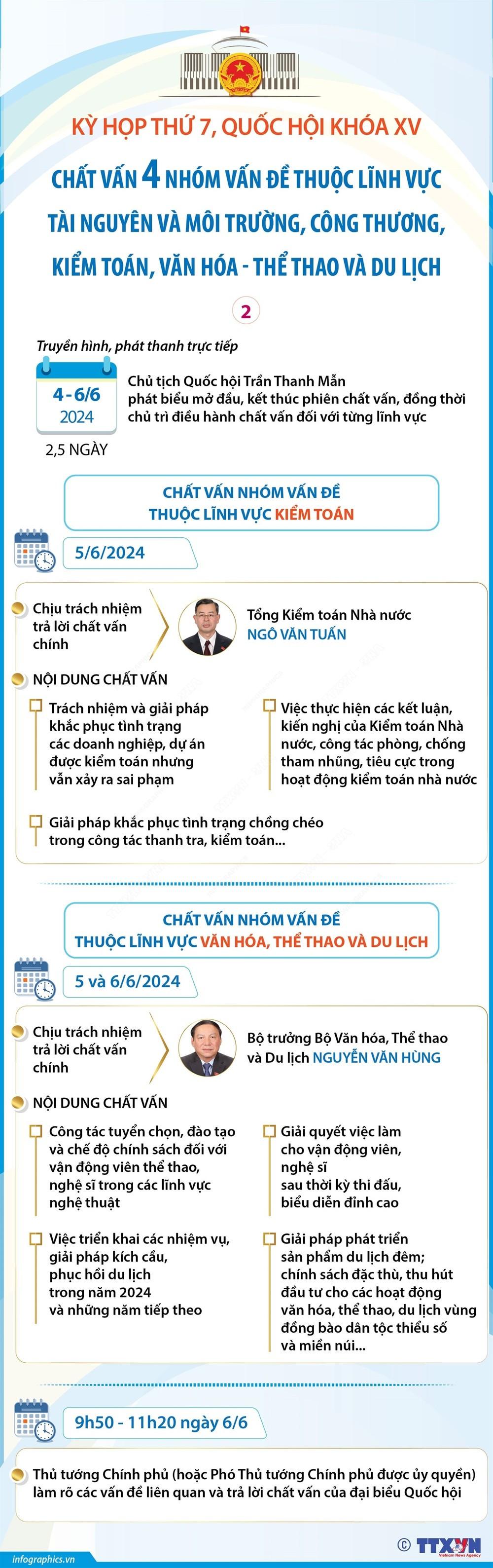 quoc hoi_chat van 2.jpg