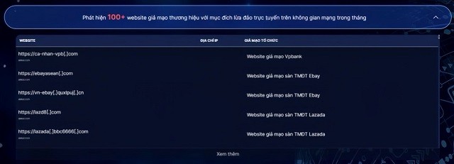 Các website giả mạo vẫn tràn lan