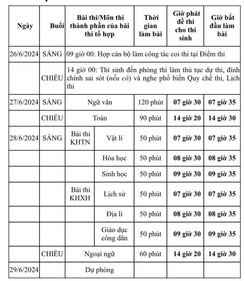 Lịch thi chi tiết.