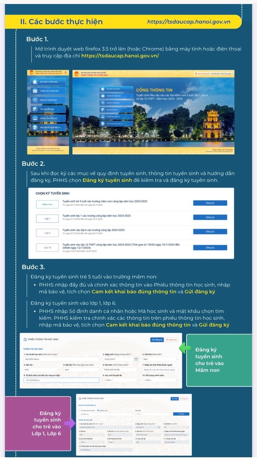 Hướng dẫn phụ huynh Hà Nội đăng ký tuyển sinh đầu cấp trực tuyến