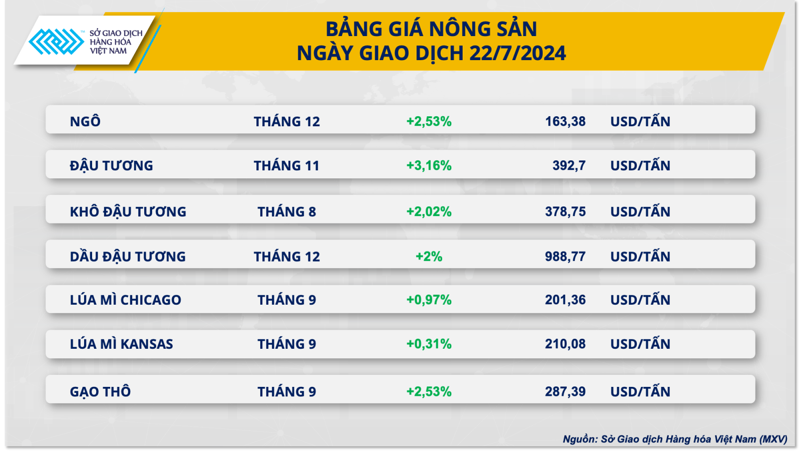 23.7-1-dau-tuong.png