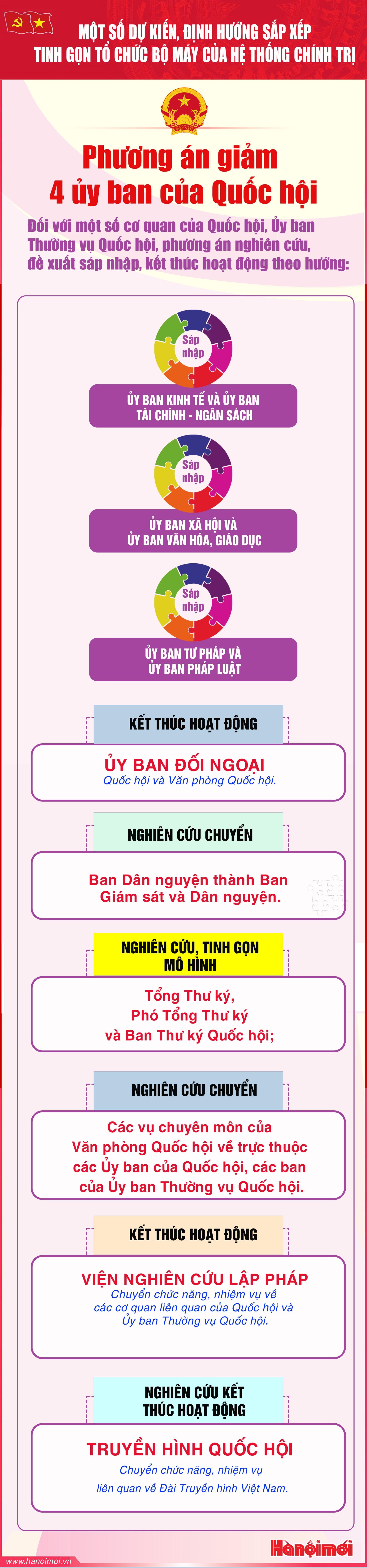 info-tinh-giam-3(1).jpg