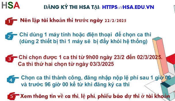 ĐH Quốc gia Hà Nội lưu ý bí quyết 'vượt ải' đăng ký thi năng lực, tránh nghẽn mạng cho thí sinh