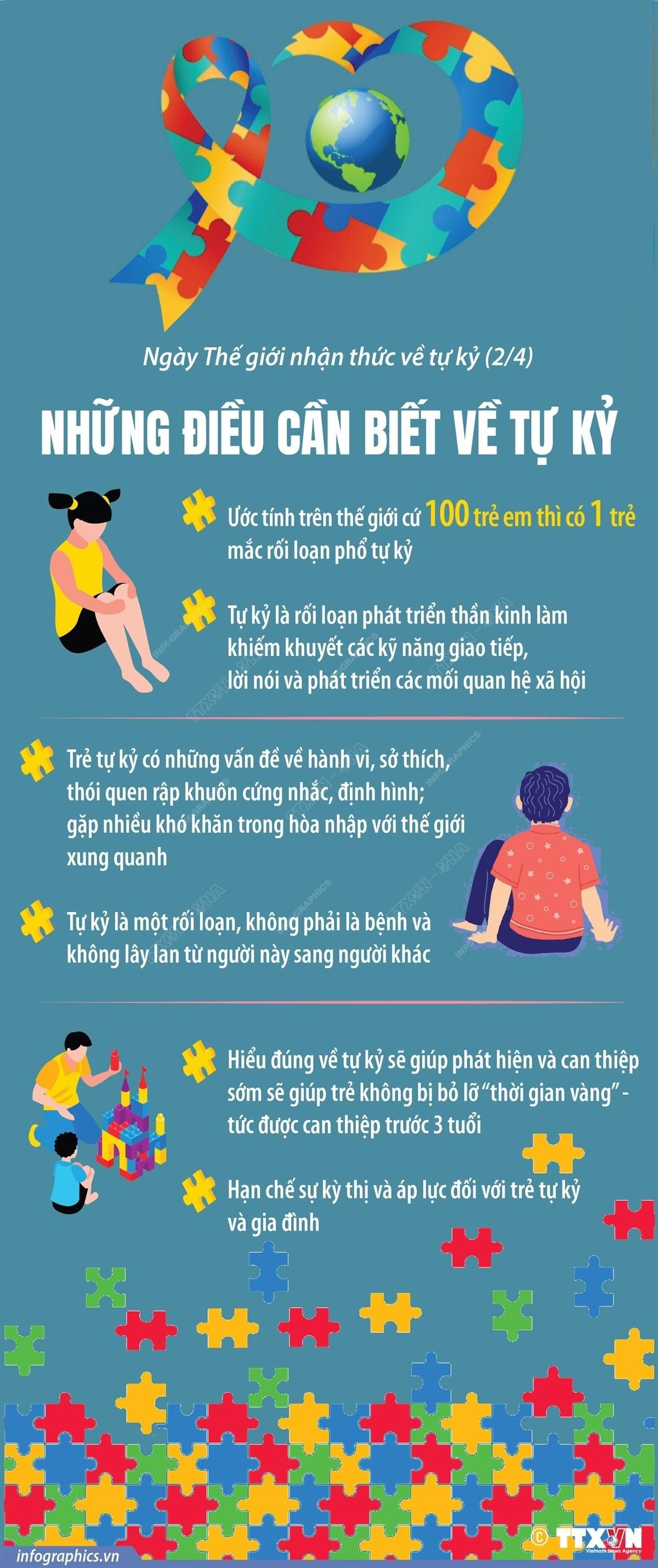 vna-potal-ngay-the-gioi-nhan-thuc-ve-tu-ky24-nhung-dieu-can-biet-ve-tu-ky-7948409.jpg