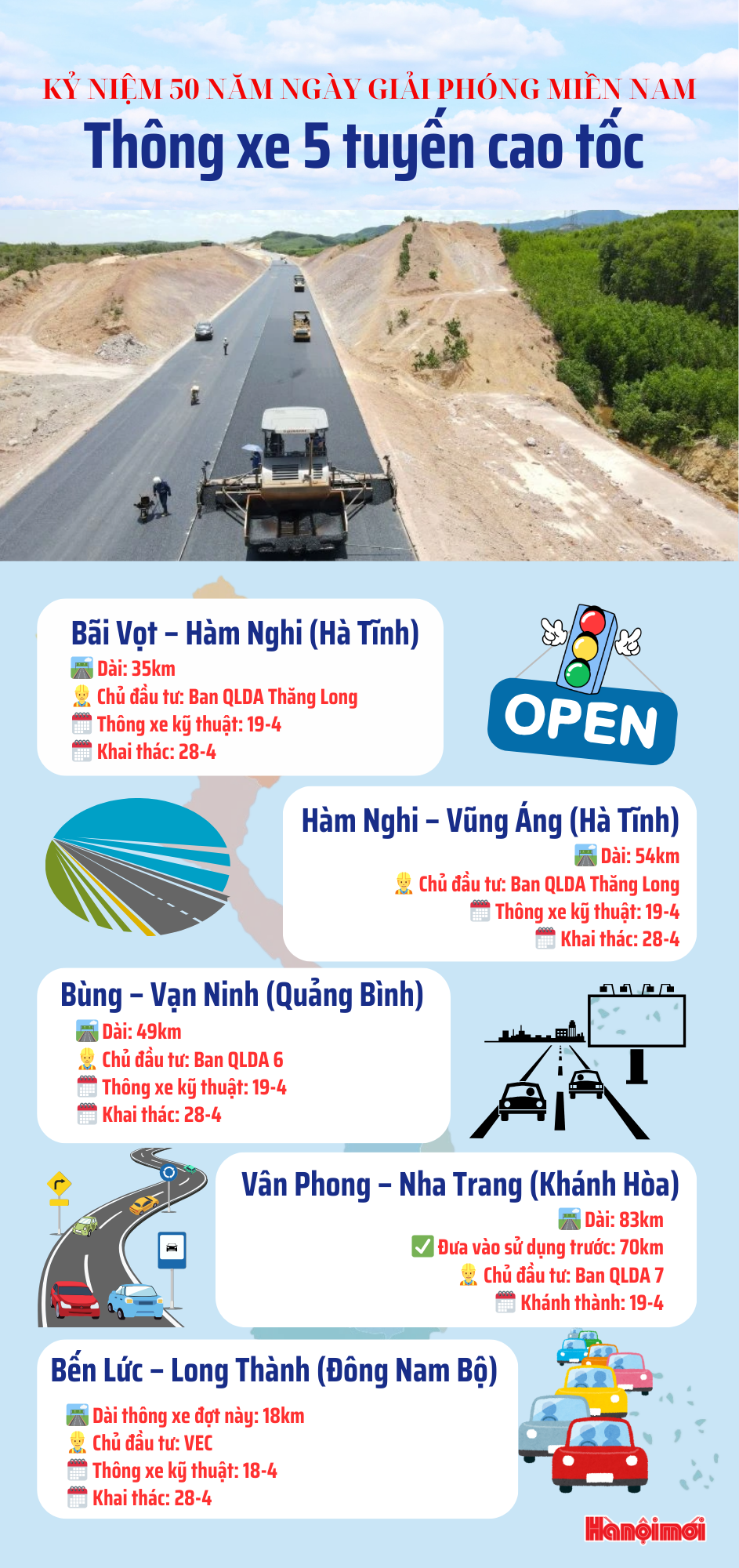infographic-hnm.png