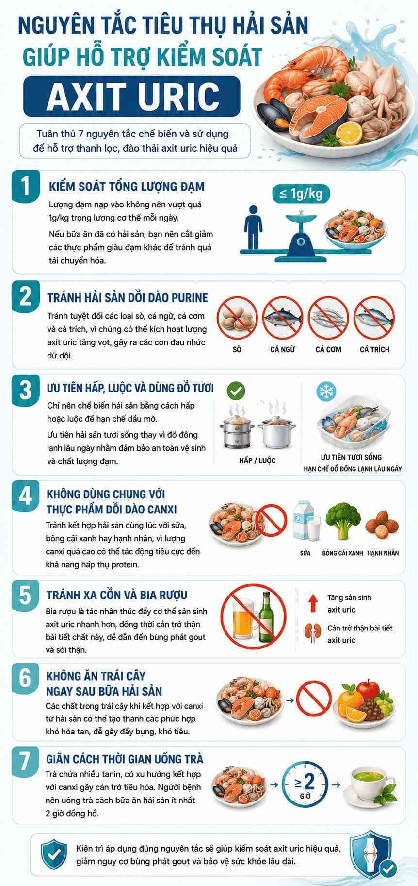Infographic: Hướng dẫn cách chế biến và thưởng thức các loại hải sản đối với người có axit uric cao. Đồ họa: Trà My